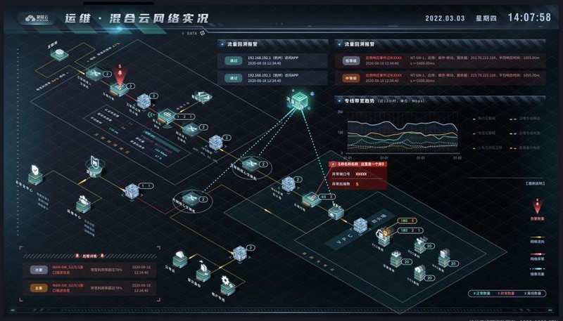 游戏运营：连接玩家与梦想的桥梁